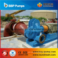Big Capacity Horizontal Centrifugal Pump ISO9001 Certified